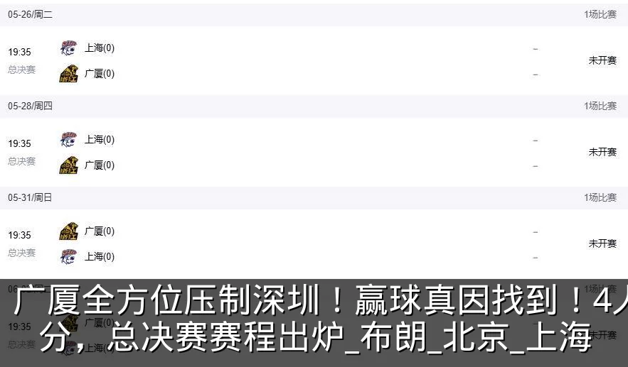 广厦全方位压制深圳！赢球真因找到！4人满分，总决赛赛程出炉_布朗_北京_上海